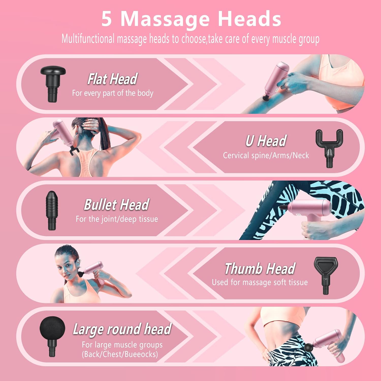 6 Speed Massage Gun Deep Tissue Percussion Massager Muscle Vibrater Type-C