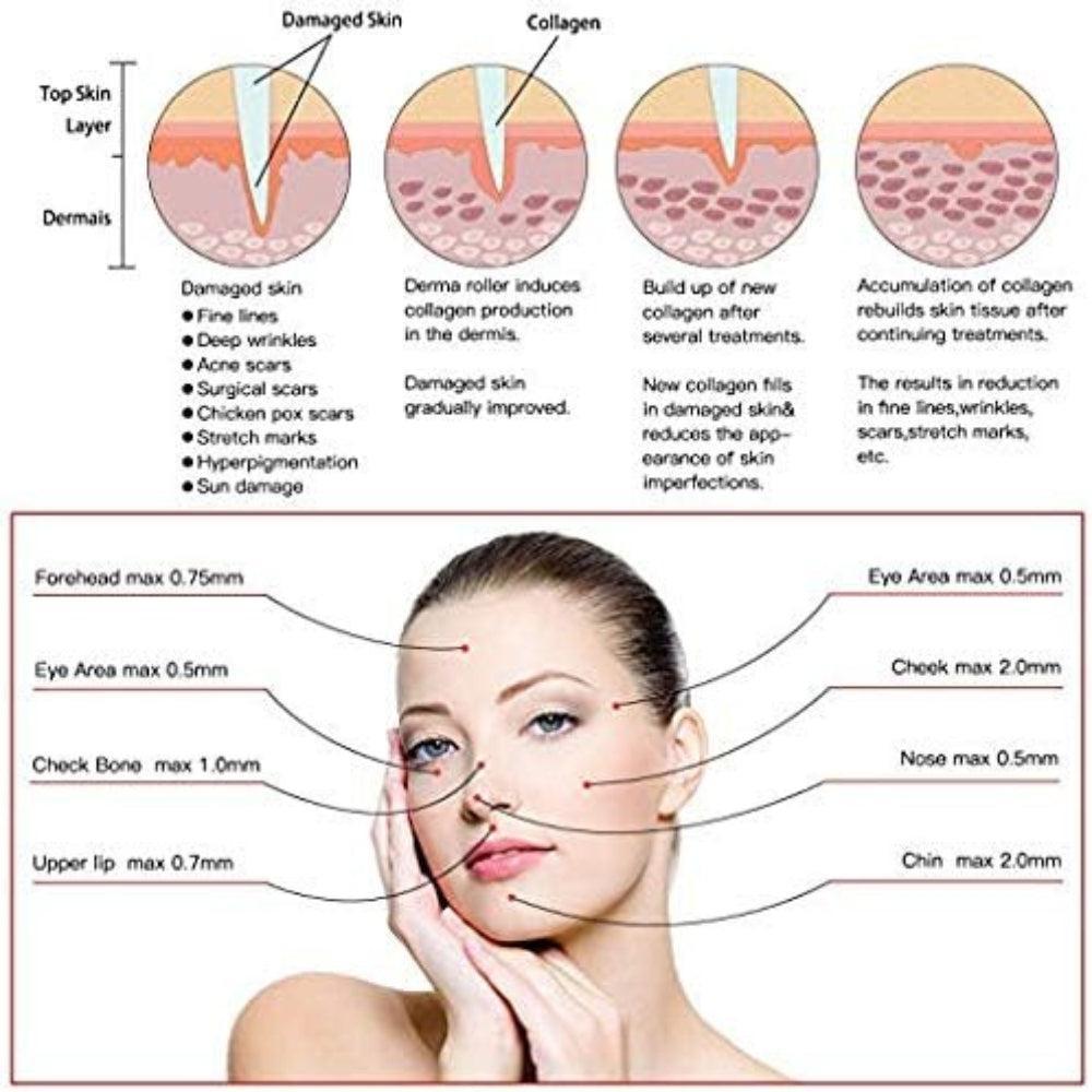 Dr. Pen M5 Derma Pen Auto Micro needle System Adjustable Needle Lengths DermaPen Stamp