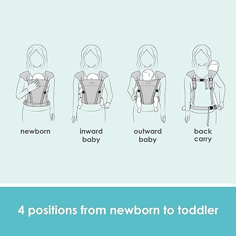 JJ Cole Luma Packable Carrier – 4 -Position Baby Carrier - Compact Travel Bag