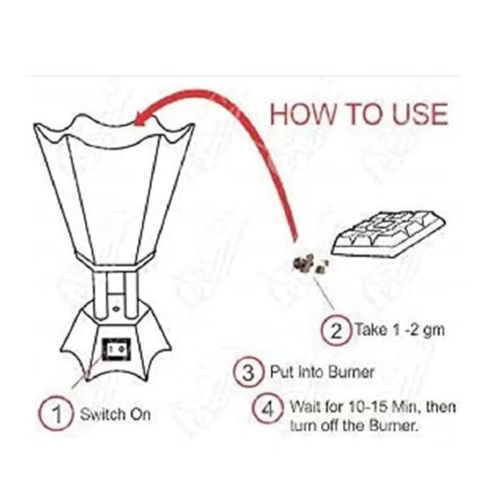 Portable Electric Incense Burner